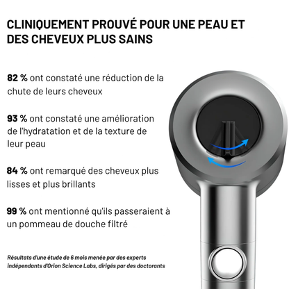 Pommeau de Douche Filtrant HydraPure | Pression Boostée & Eau Douce